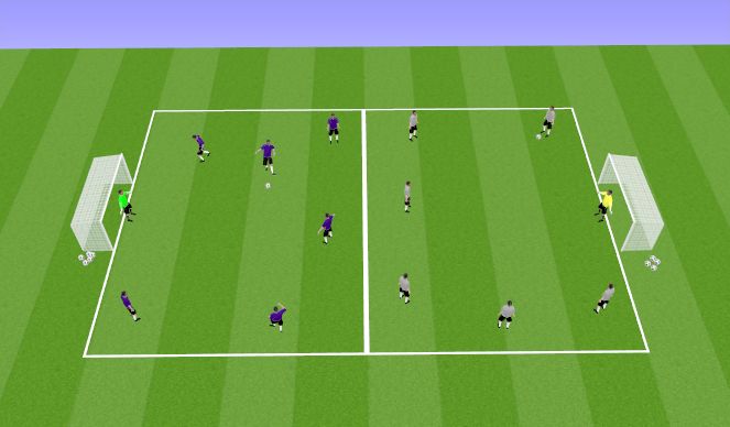 Football/Soccer Session Plan Drill (Colour): Technique