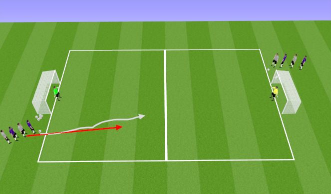 Football/Soccer Session Plan Drill (Colour): Skill