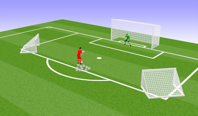 Football/Soccer Session Plan Drill (Colour): activate progression