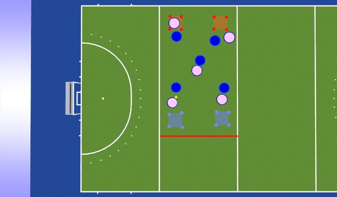 Hockey Session Plan Drill (Colour): 4 Box Game