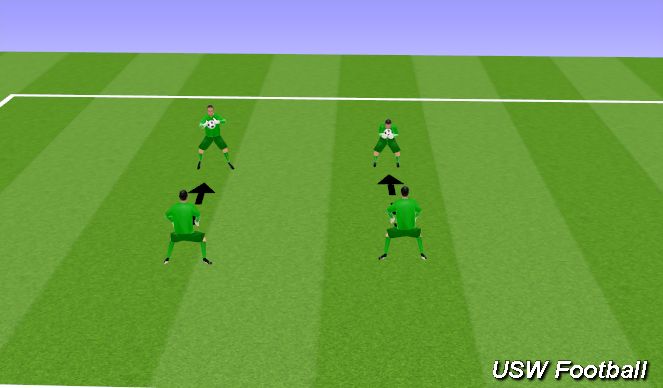 Football/Soccer Session Plan Drill (Colour): Warm-Up Part 2