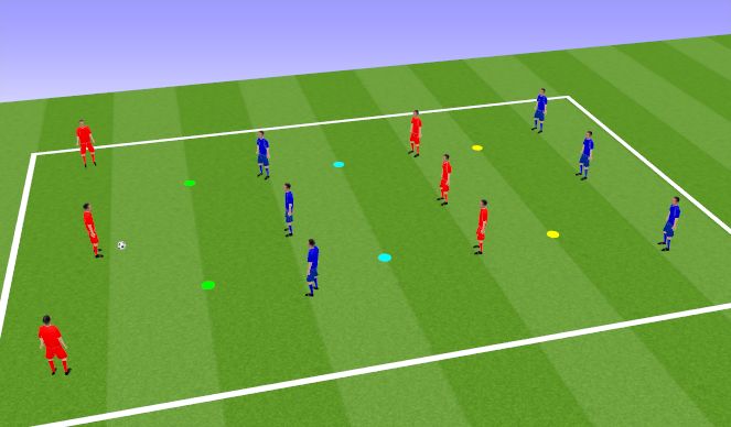 Football/Soccer Session Plan Drill (Colour): Block 1
