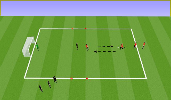 Football/Soccer Session Plan Drill (Colour): 2v1