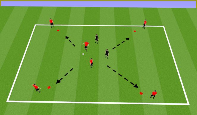 Football/Soccer Session Plan Drill (Colour): Pass and move