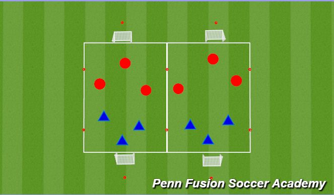 Football/Soccer Session Plan Drill (Colour): Play Phase