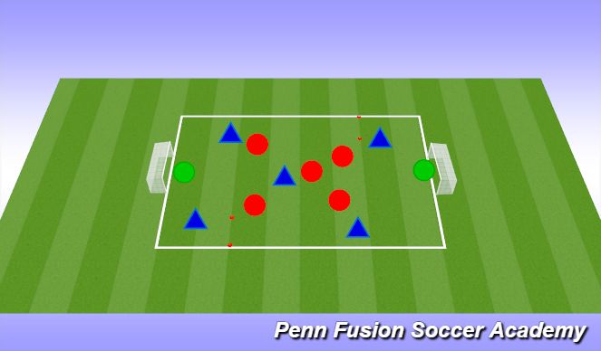Football/Soccer Session Plan Drill (Colour): Conditioned Game