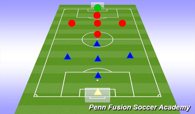 Football/Soccer Session Plan Drill (Colour): End Game