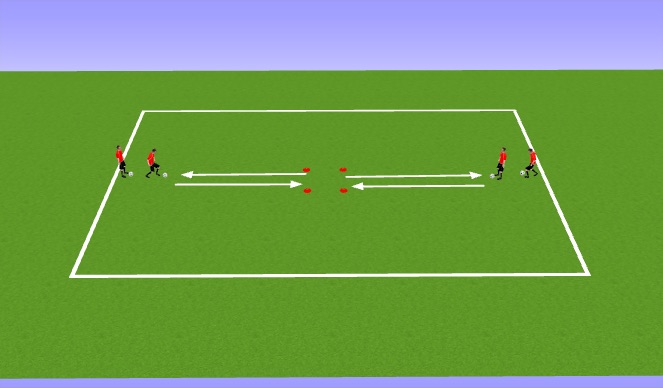 Football/Soccer Session Plan Drill (Colour): Pullback/Turns