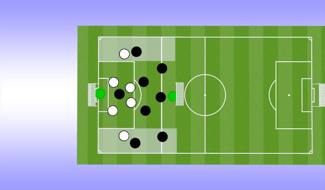 Football/Soccer Session Plan Drill (Colour): Overloads Game crossing and finishing