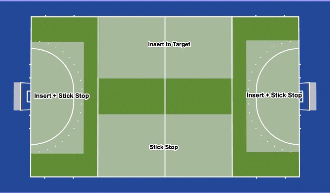 Hockey: UMD - Nov. 1 - 1v1s (Tactical: Defensive (Even Numbers), Under 16s)