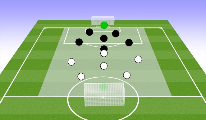Football/Soccer Session Plan Drill (Colour): Screemage