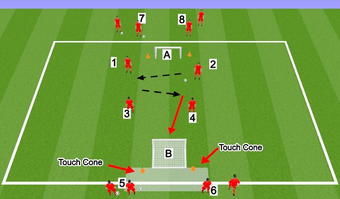 Football/Soccer Session Plan Drill (Colour): Recovery runs