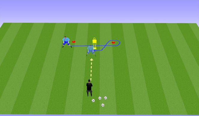 Football/Soccer Session Plan Drill (Colour): Phone Booth