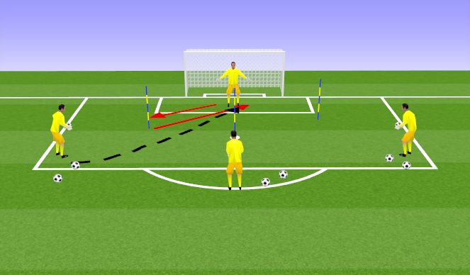 Football/Soccer Session Plan Drill (Colour): Tipping