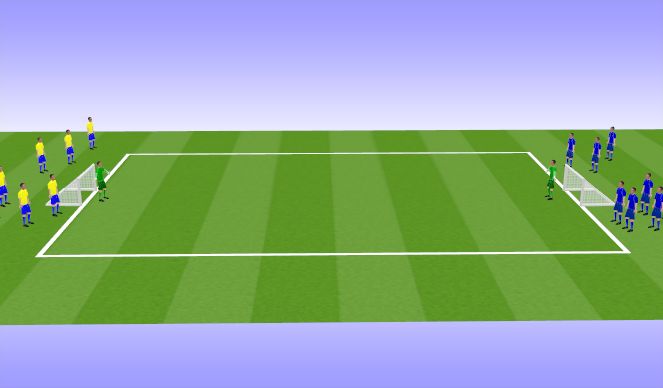 Football/Soccer Session Plan Drill (Colour): Counter Attack 1