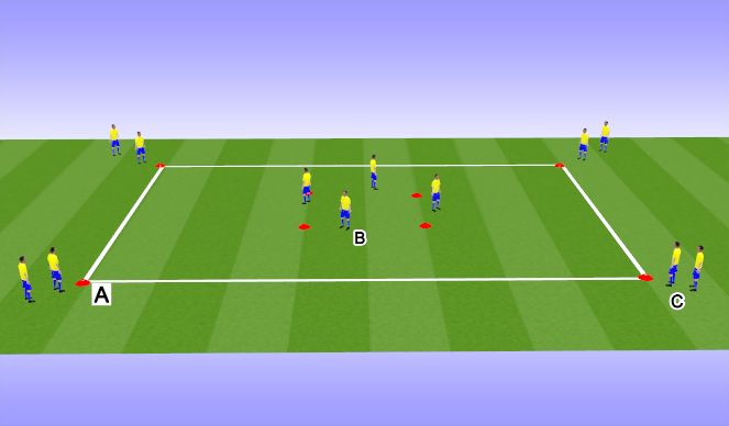 Football/Soccer Session Plan Drill (Colour): PR1 - Pass & Receive 1