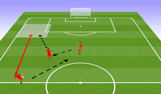 Football/Soccer Session Plan Drill (Colour): Screen 1