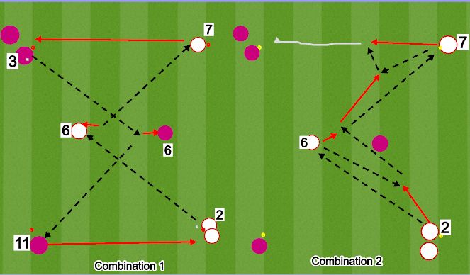 Football/Soccer Session Plan Drill (Colour): MPWU #6