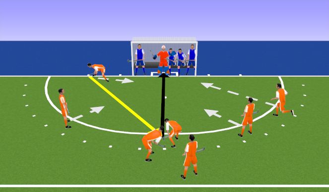 Hockey Session Plan Drill (Colour): #1 Strike