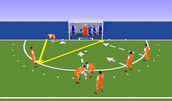 Hockey Session Plan Drill (Colour): #4 Left direct