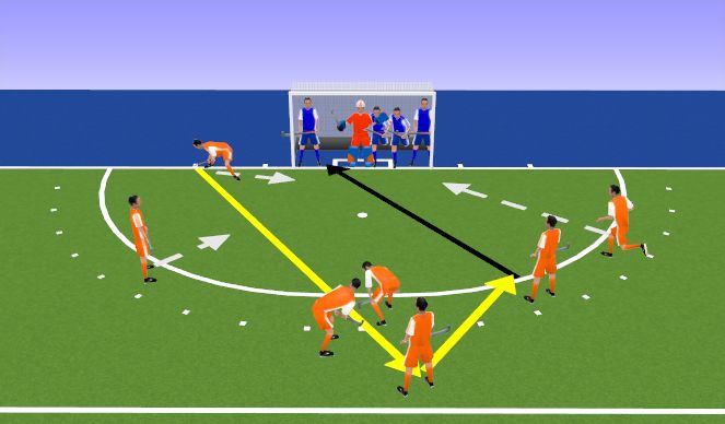 Hockey Session Plan Drill (Colour): #5 Showtime