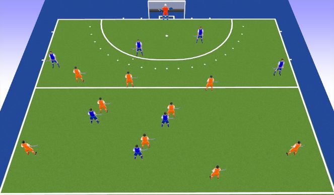Hockey Session Plan Drill (Colour): Press set up