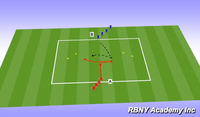 Football/Soccer Session Plan Drill (Colour): intro 