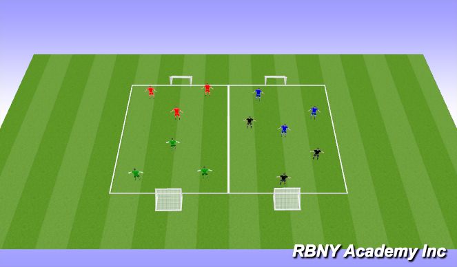 Football/Soccer Session Plan Drill (Colour): condition game