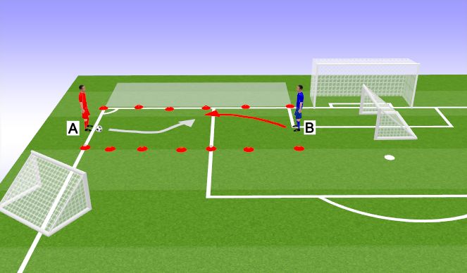 Football/Soccer Session Plan Drill (Colour): Preventing endline