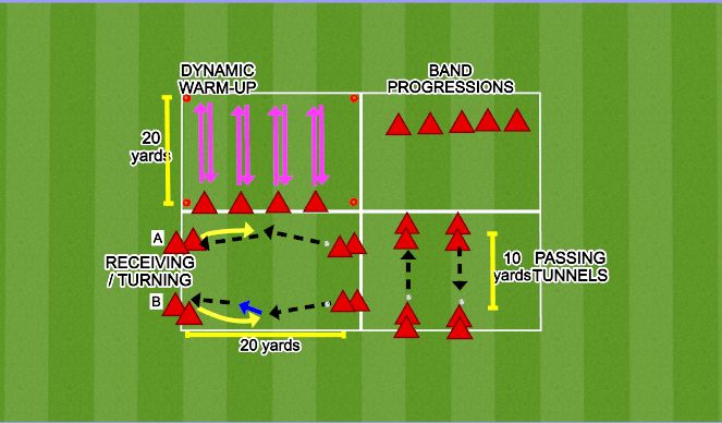 Football/Soccer Session Plan Drill (Colour): Linear Speed Warm-Up