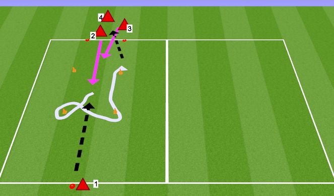 Football/Soccer Session Plan Drill (Colour): 1v1 Turning Game + Technical Warm-up