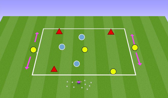 Football/Soccer Session Plan Drill (Colour): Positional Play 3v3+4 