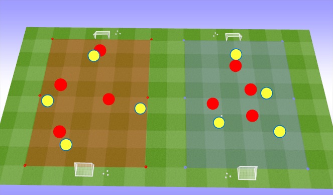 Football/Soccer: FUNdamentals - Session 4 (Small-Sided Games, Moderate)