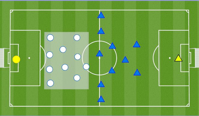 Football/Soccer Session Plan Drill (Colour): Kick off
