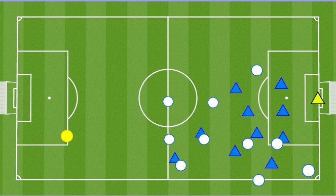 Football/Soccer Session Plan Drill (Colour): Throw in