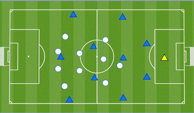 Football/Soccer Session Plan Drill (Colour): Gk has the ball. 