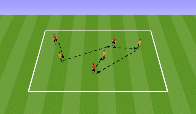 Football/Soccer Session Plan Drill (Colour): Passing