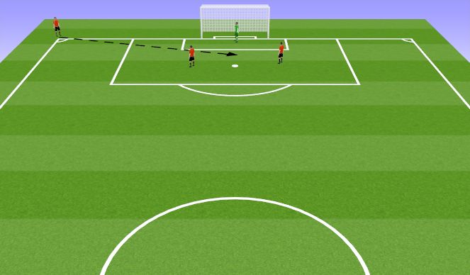 Football/Soccer Session Plan Drill (Colour): Corners