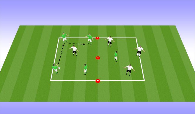 Football/Soccer Session Plan Drill (Colour): Rondo