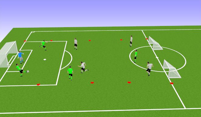 Football/Soccer Session Plan Drill (Colour): 4v4 + GK