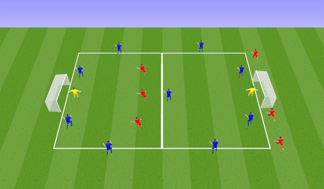 Football/Soccer Session Plan Drill (Colour): WARM-UP