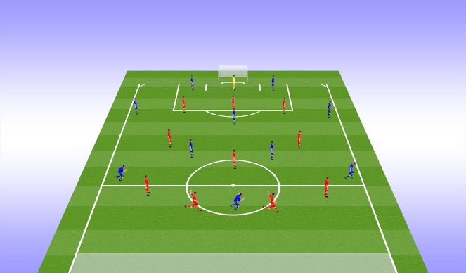 Football/Soccer Session Plan Drill (Colour):  DEF 10v11