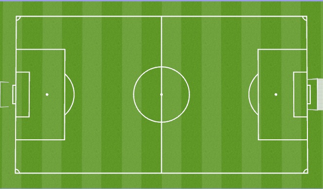 Football/Soccer Session Plan Drill (Colour): SCRIMMAGE