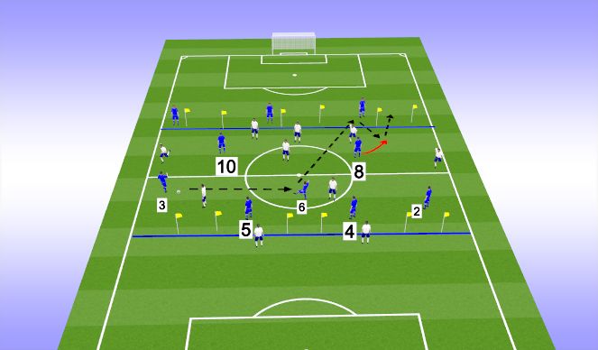 Football/Soccer Session Plan Drill (Colour): 8v7 - 6 goal game