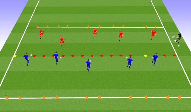 Football/Soccer Session Plan Drill (Colour): Arrival 1v1