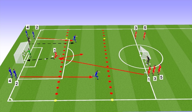 Football/Soccer Session Plan Drill (Colour): Transition - Recovery
