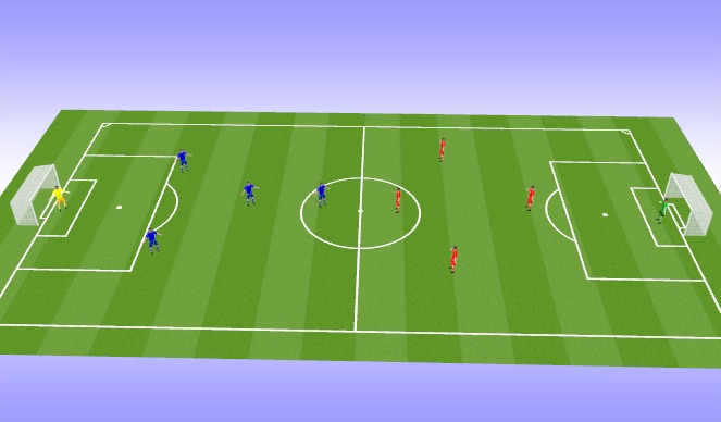 Football/Soccer Session Plan Drill (Colour): Match