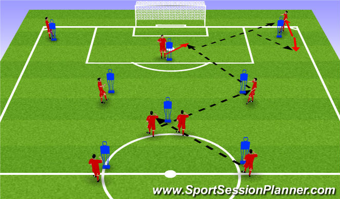 Football/Soccer Session Plan Drill (Colour): diamond shape passing
