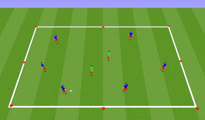 Football/Soccer Session Plan Drill (Colour): Rondo