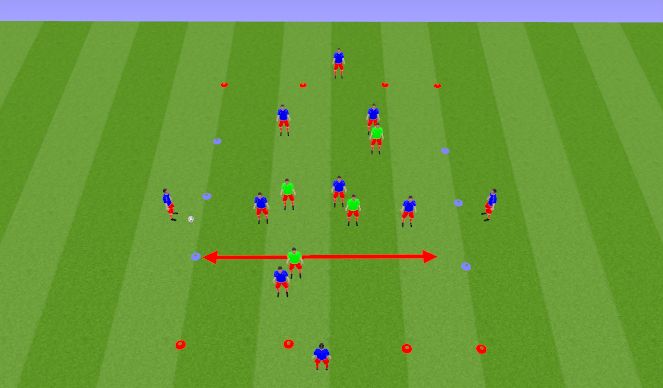 Football/Soccer Session Plan Drill (Colour): Developing Midfield Switch in Tight Areas